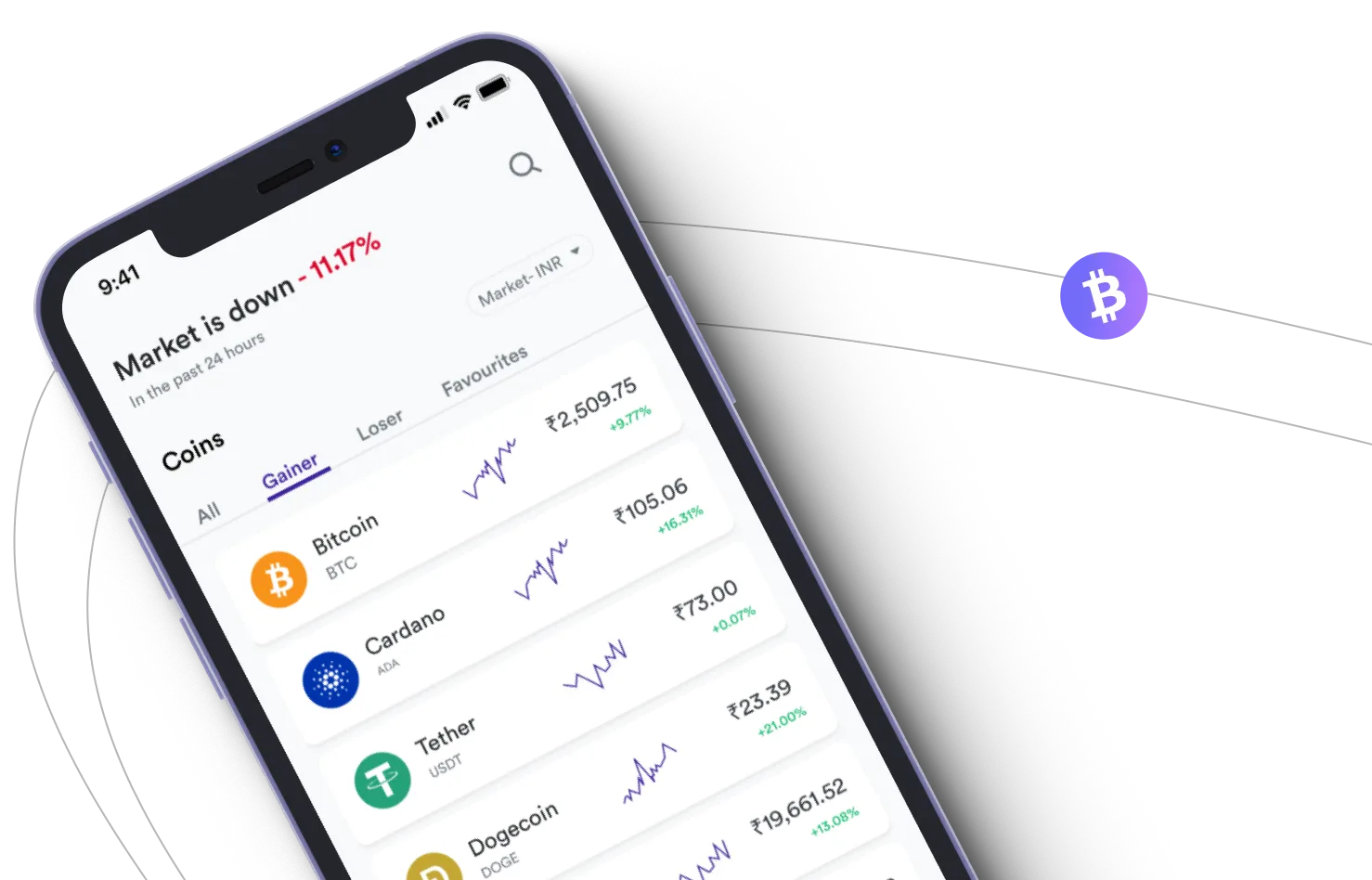 Gas Ai Alrex - Take advantage of the cryptocurrency markets and earn with Gas Ai Alrex