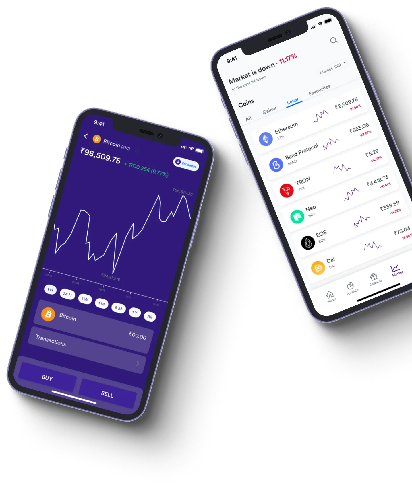 Gas Ai Alrex - What exactly is online trading?